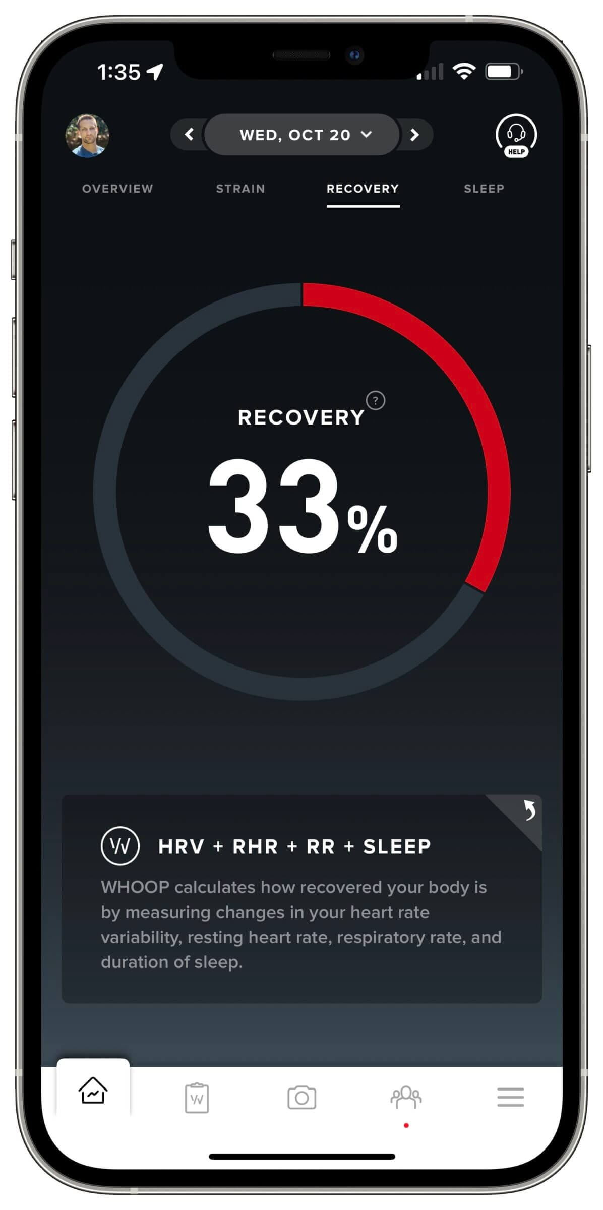 WHOOP - Recovery analysis.