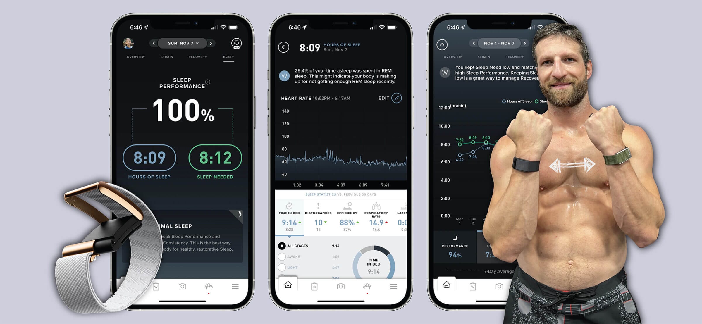 WHOOP 4.0 review: the best fitness tracker by a wide margin - This 4 You