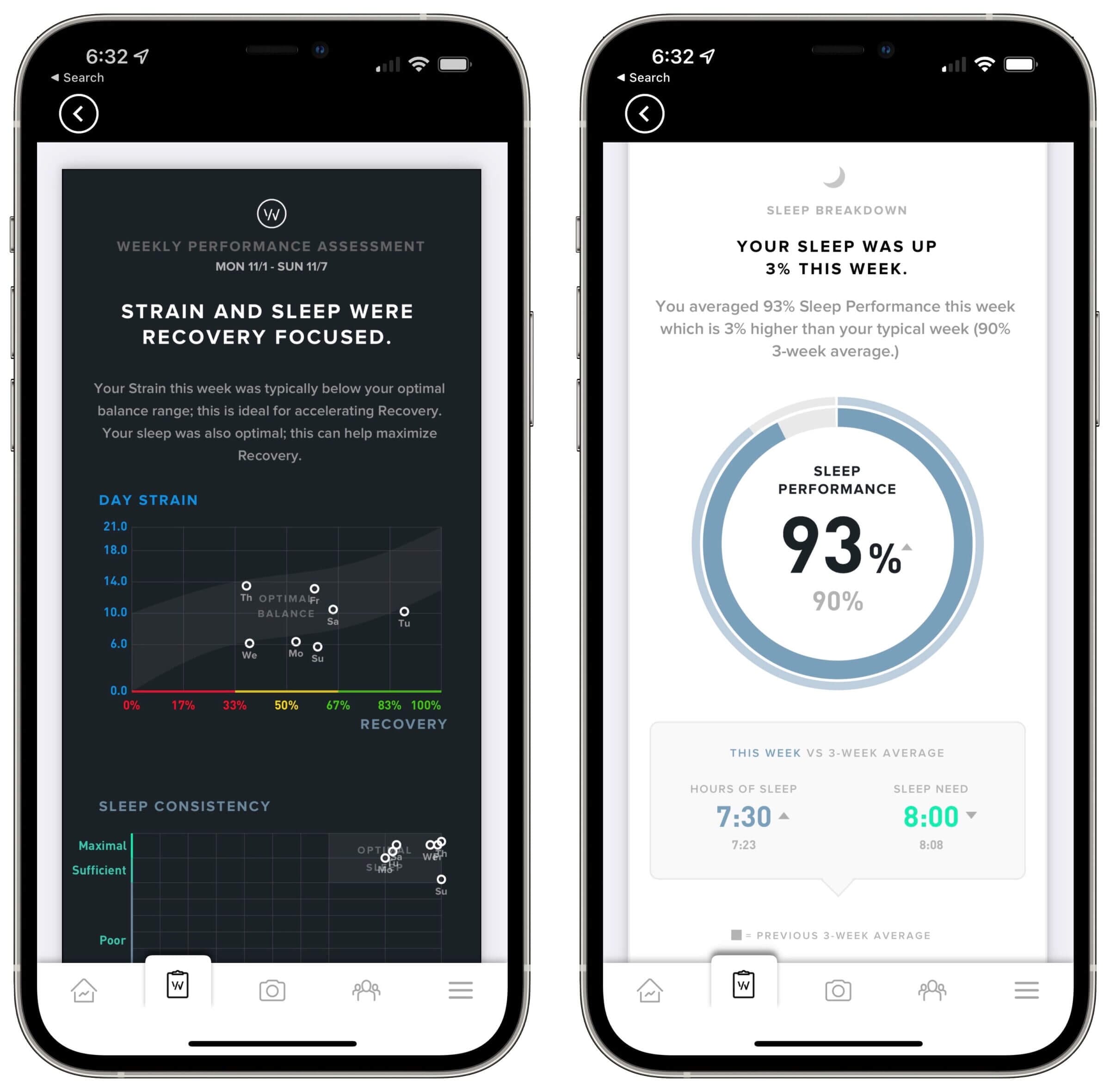 WHOOP App - Weekly Performance Assessment