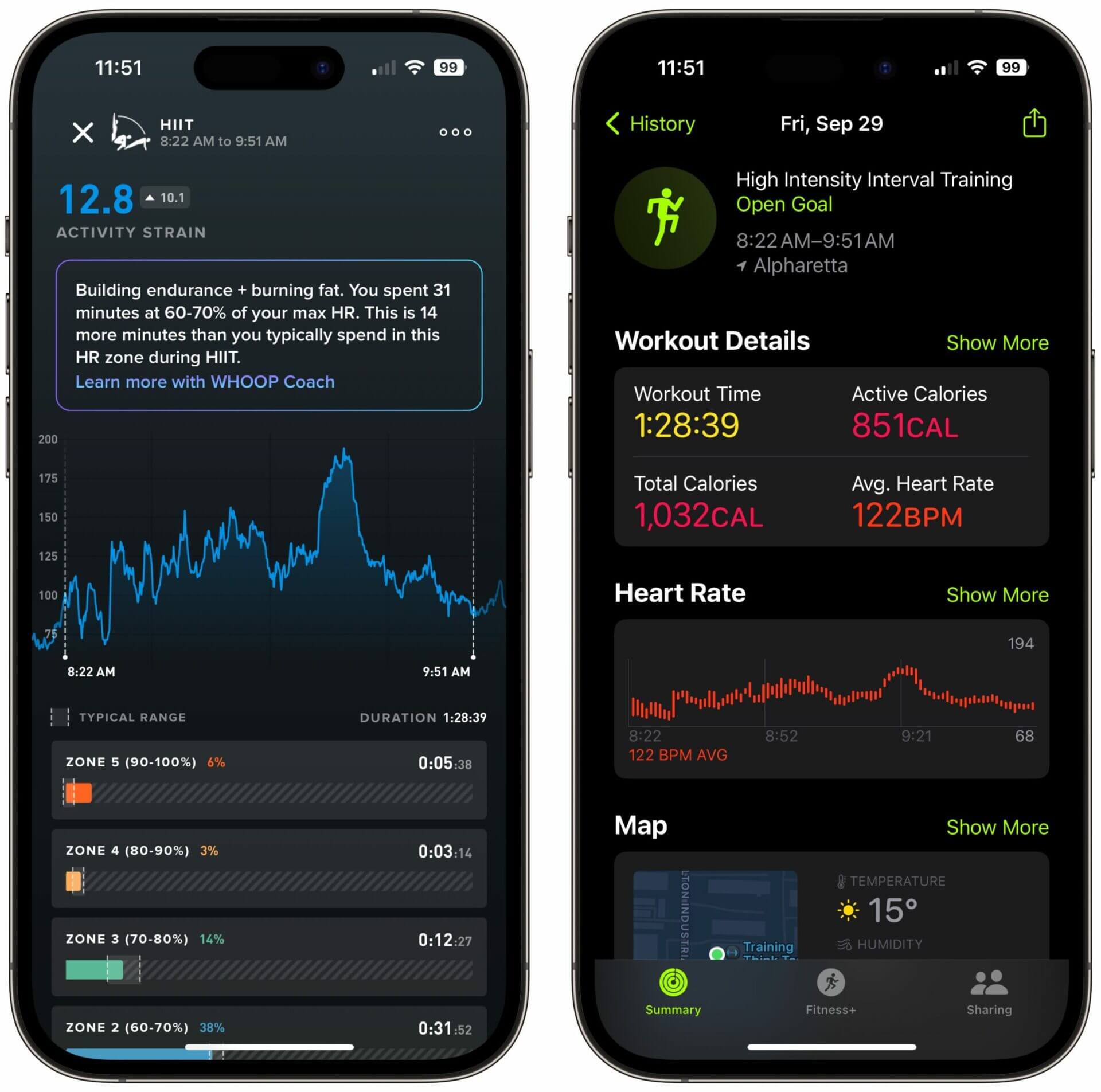 WHOOP activity tracking (left) vs. Apple Watch (right).