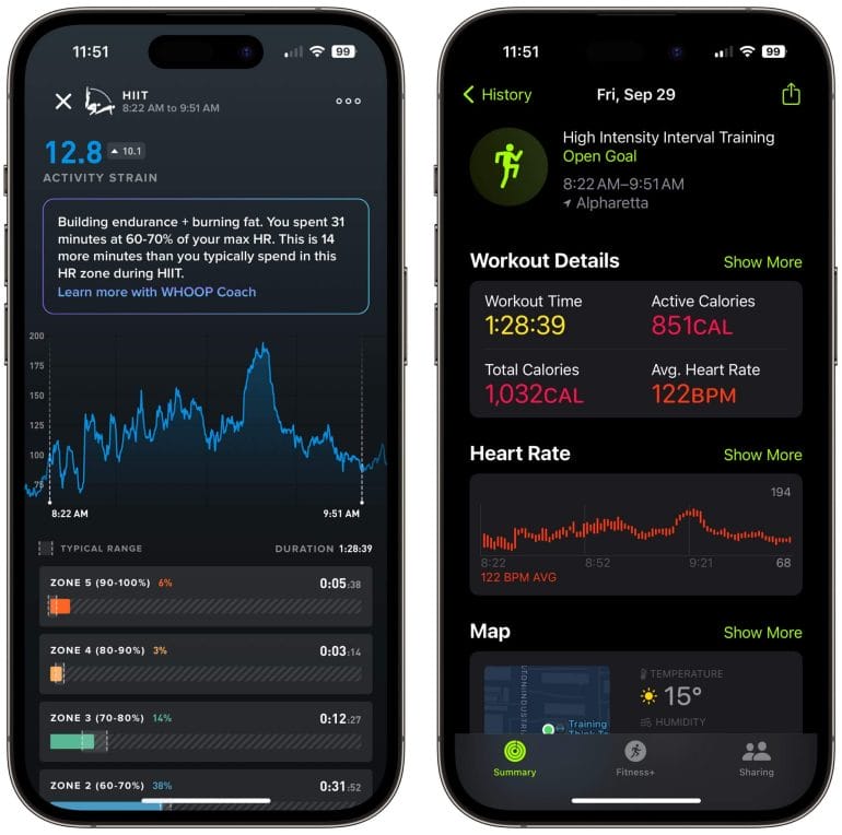 WHOOP activity tracking (left) vs. Apple Watch (right).