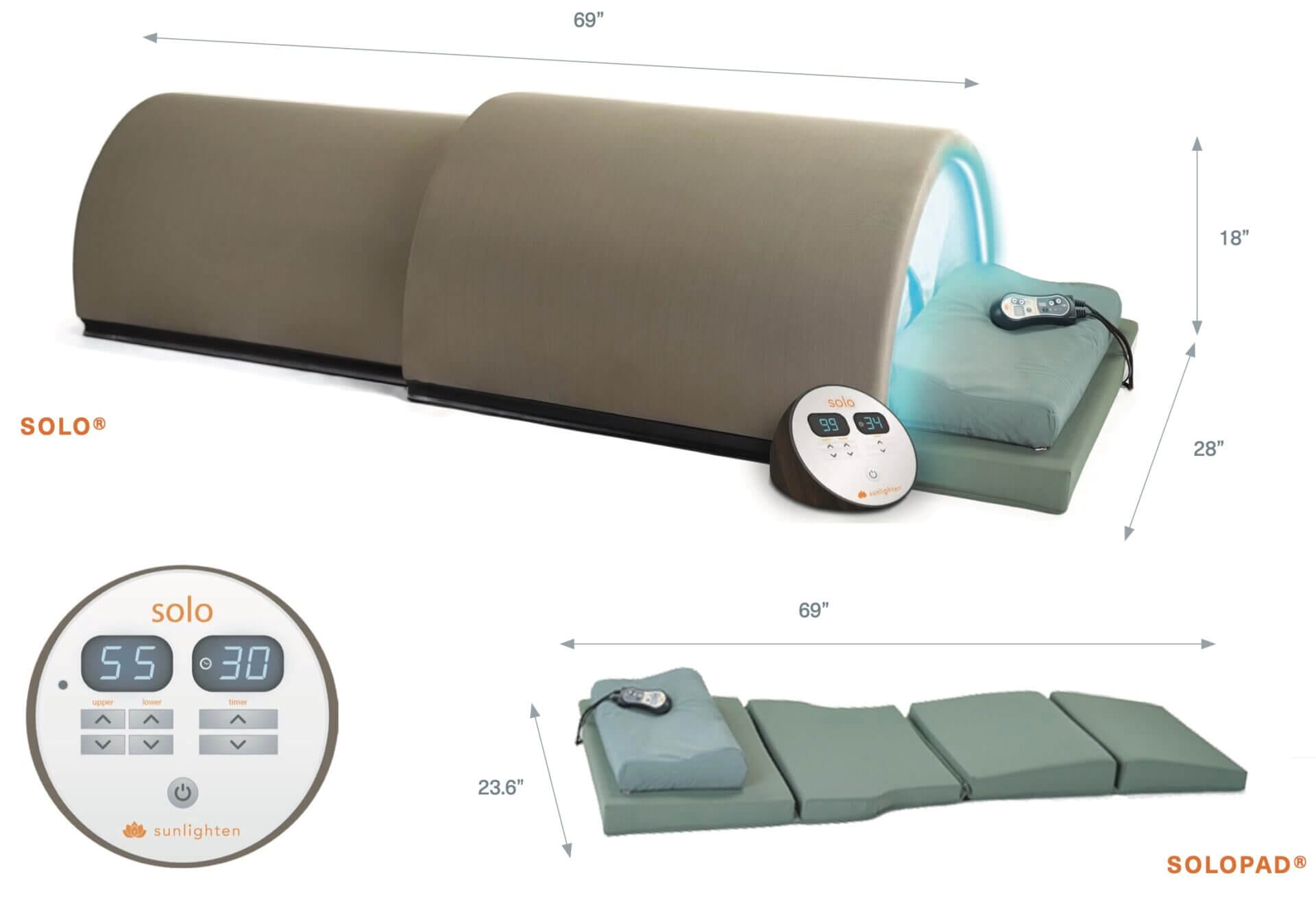 Sunlighten Solo Far Infrared Sauna (HandsOn Review)