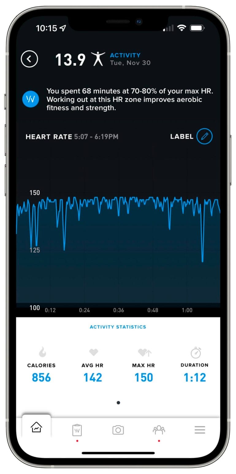 Graph showing an always-on WHOOP sensor.
