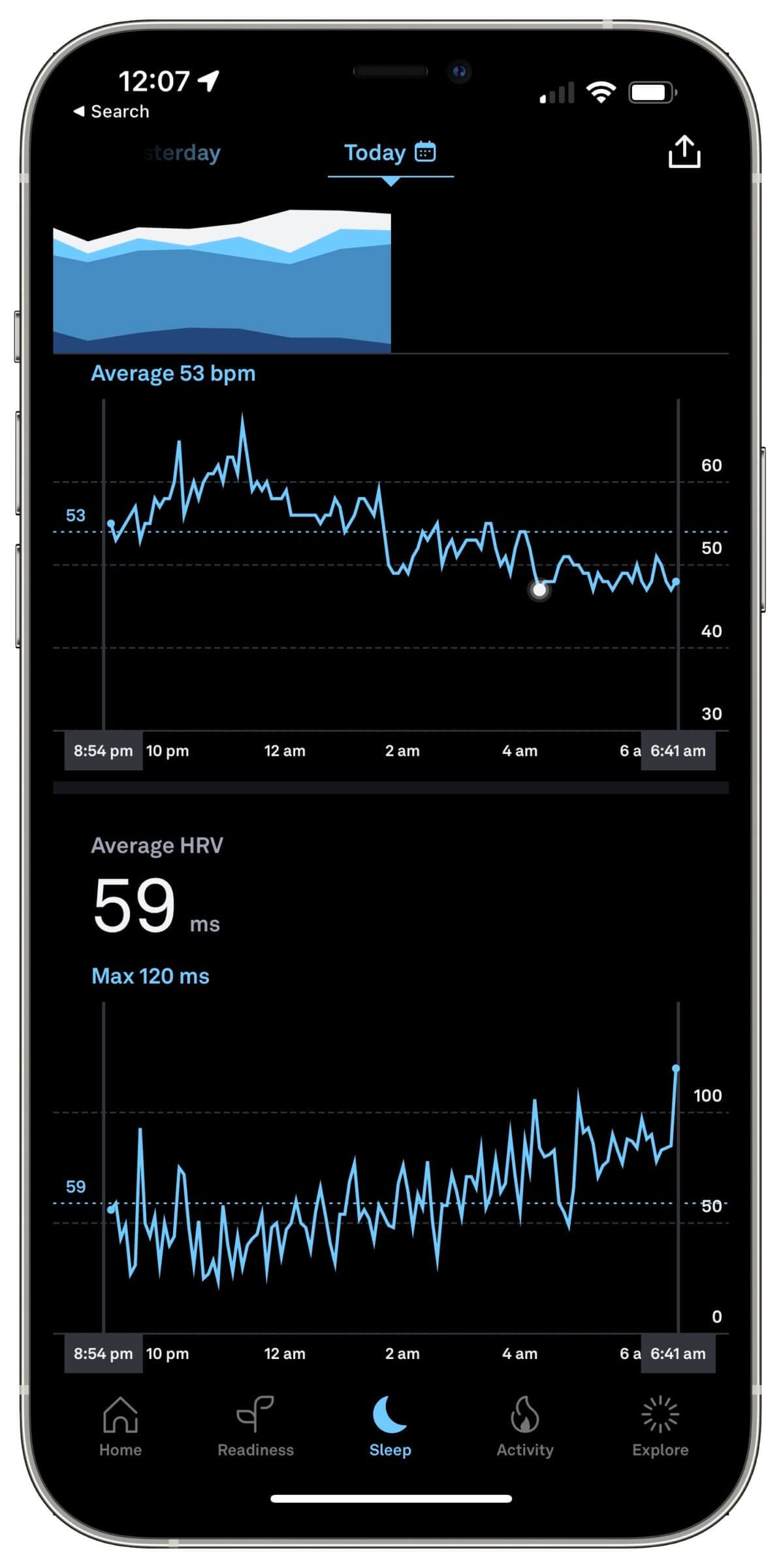 Detailed HR and HRV analysis