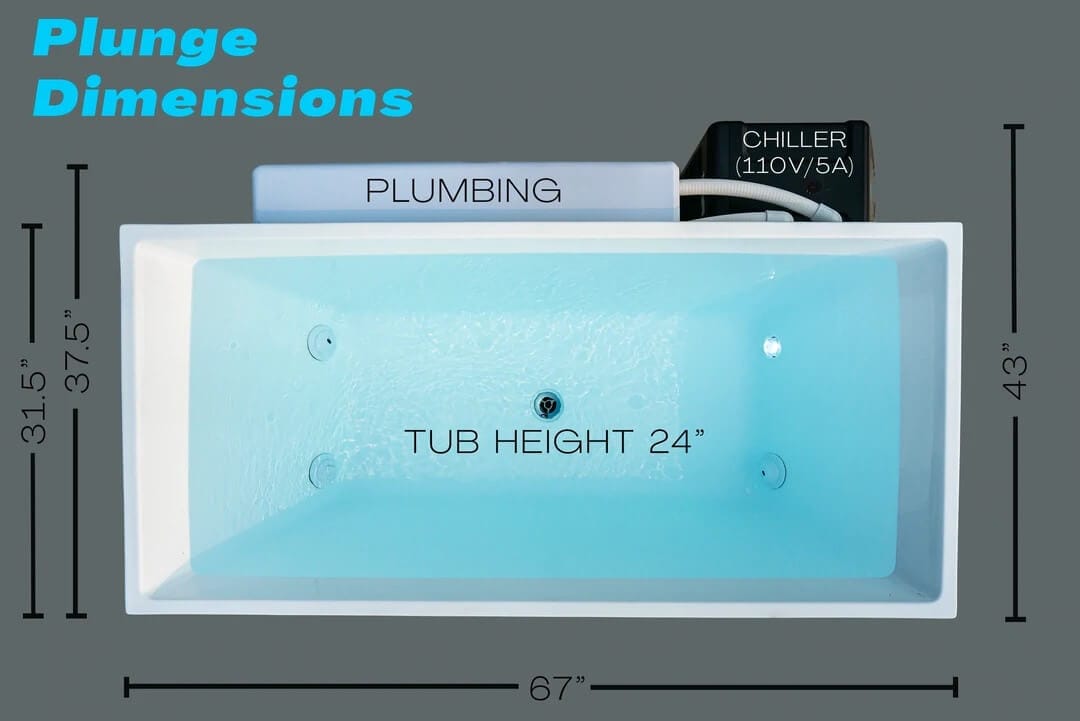The interior and exterior dimension of the standard version of The Plunge.