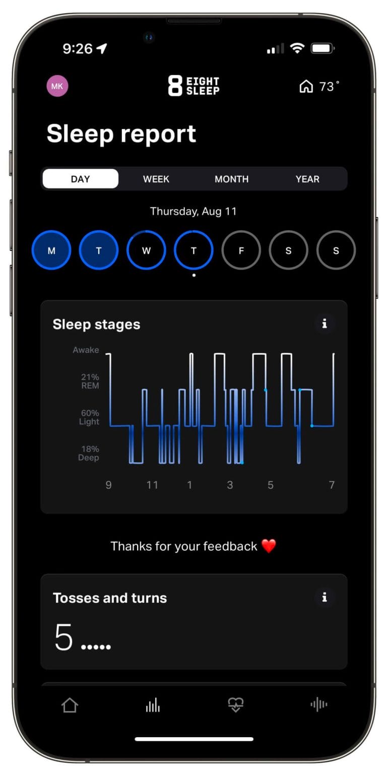 Eight Sleep can track the stages of sleep.