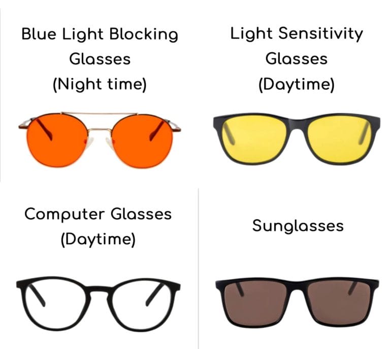 Each lens color blocks a different frequency of blue light.
