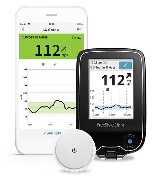 The classic FreeStyle Libre system consists of a sensor, a mobile app and an optional scanner.