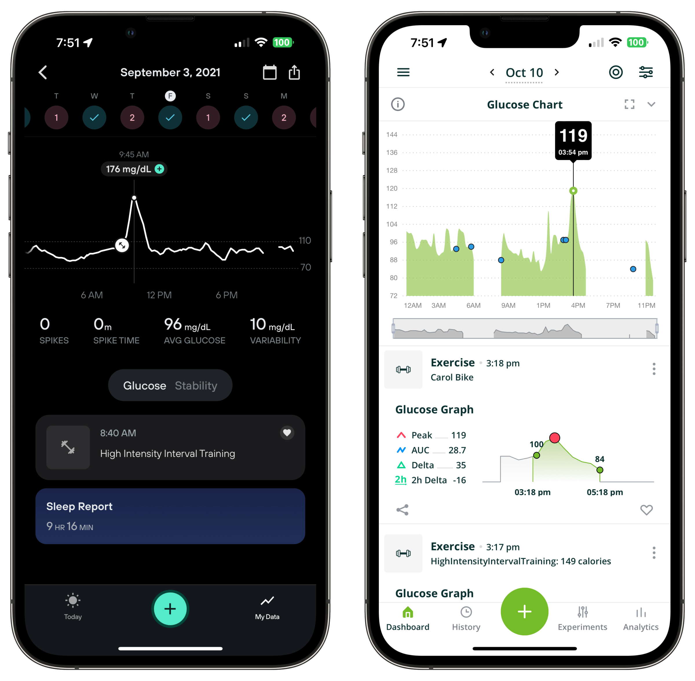 ​​Levels Health and NutriSense show what CGM apps should look like.