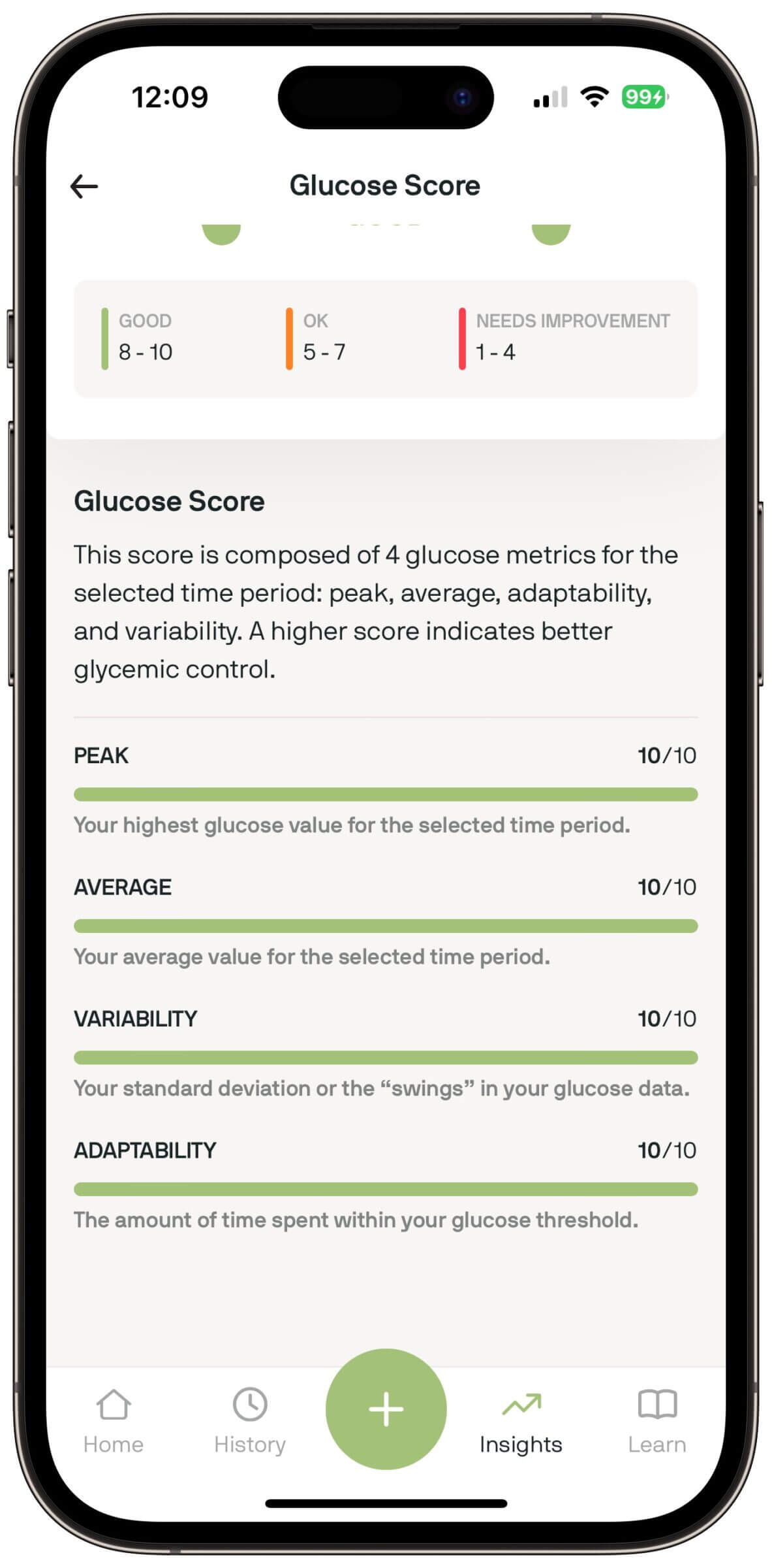 Nutrisense Advanced Analytics