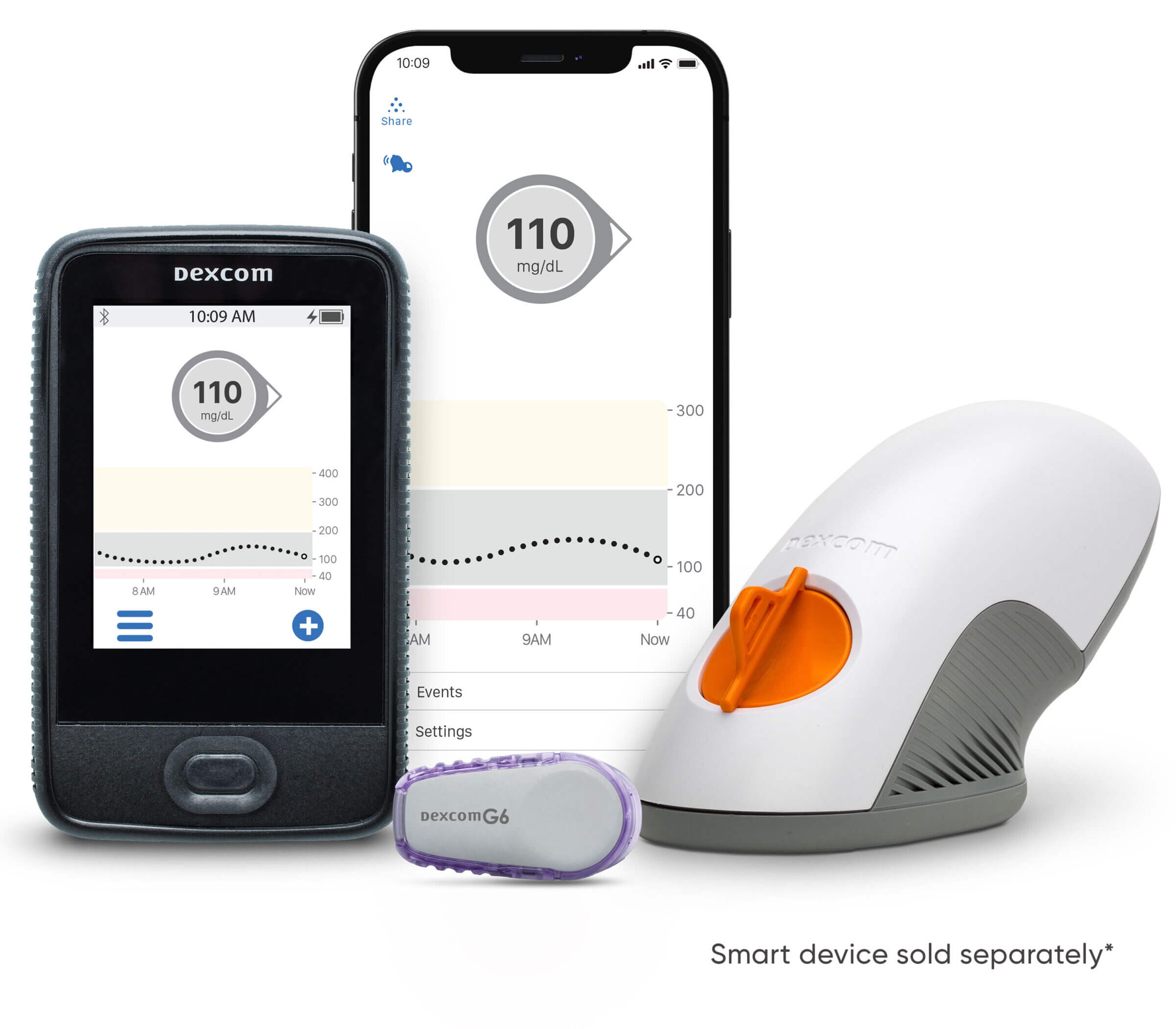 The Dexcom G6 platform consists of a sensor (with applicator), transmitter, mobile app and an optional scanner.