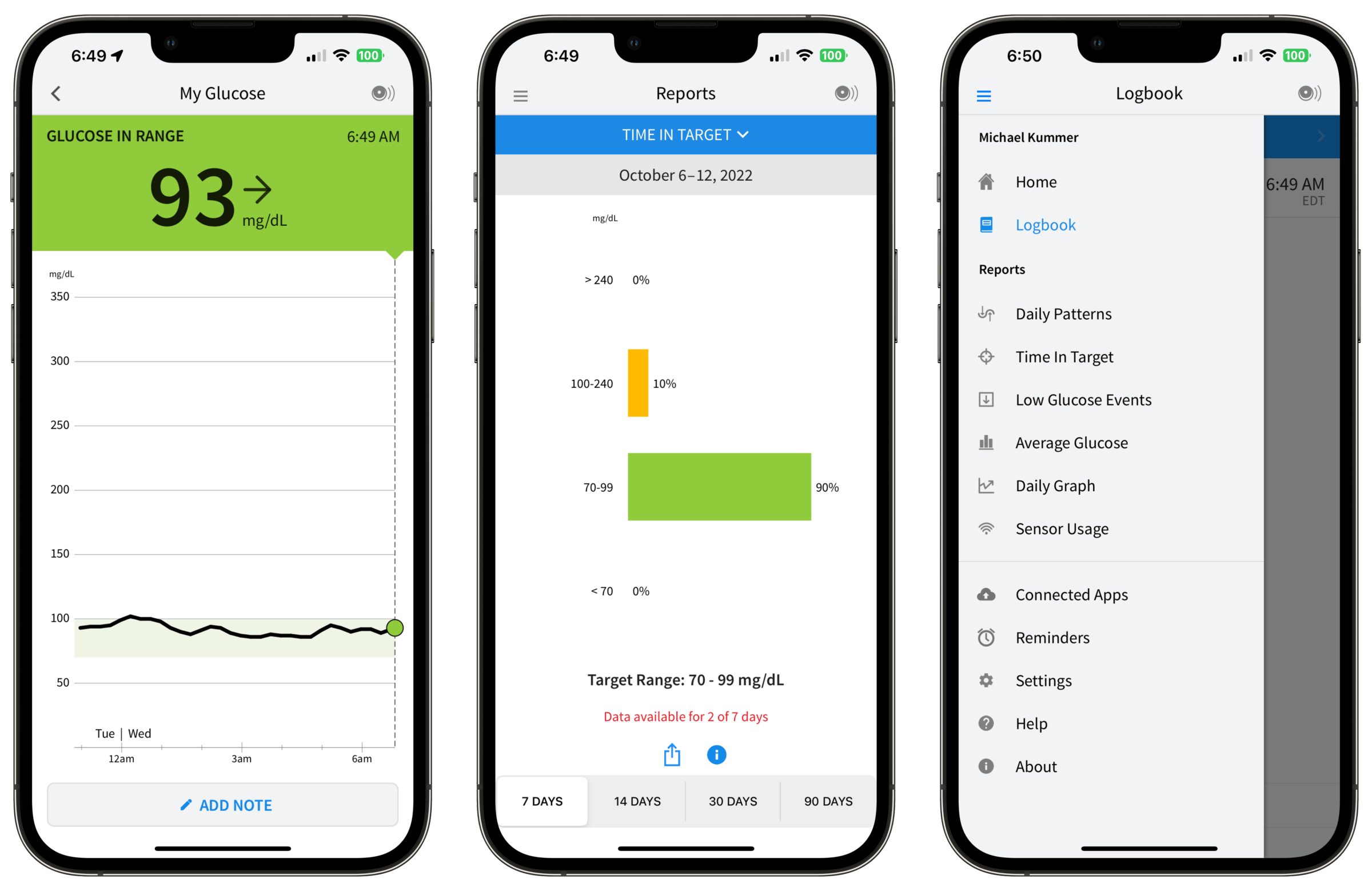 The FreeStyle Libre mobile app is pretty basic but better than Dexcom's.