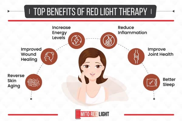 The top benefits of red light therapy.