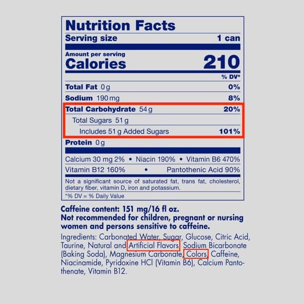 Red Bull Energy Drink Ingredients Label