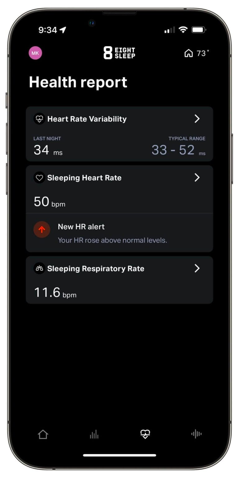 A combination of injury and intense workouts have caused my resting heart rate to rise and my HRV to drop lately.