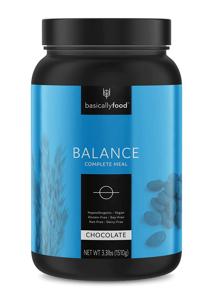 Basically Food's Balance formula.