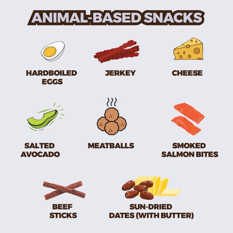 Even snacking is permitted on an animal-based diet