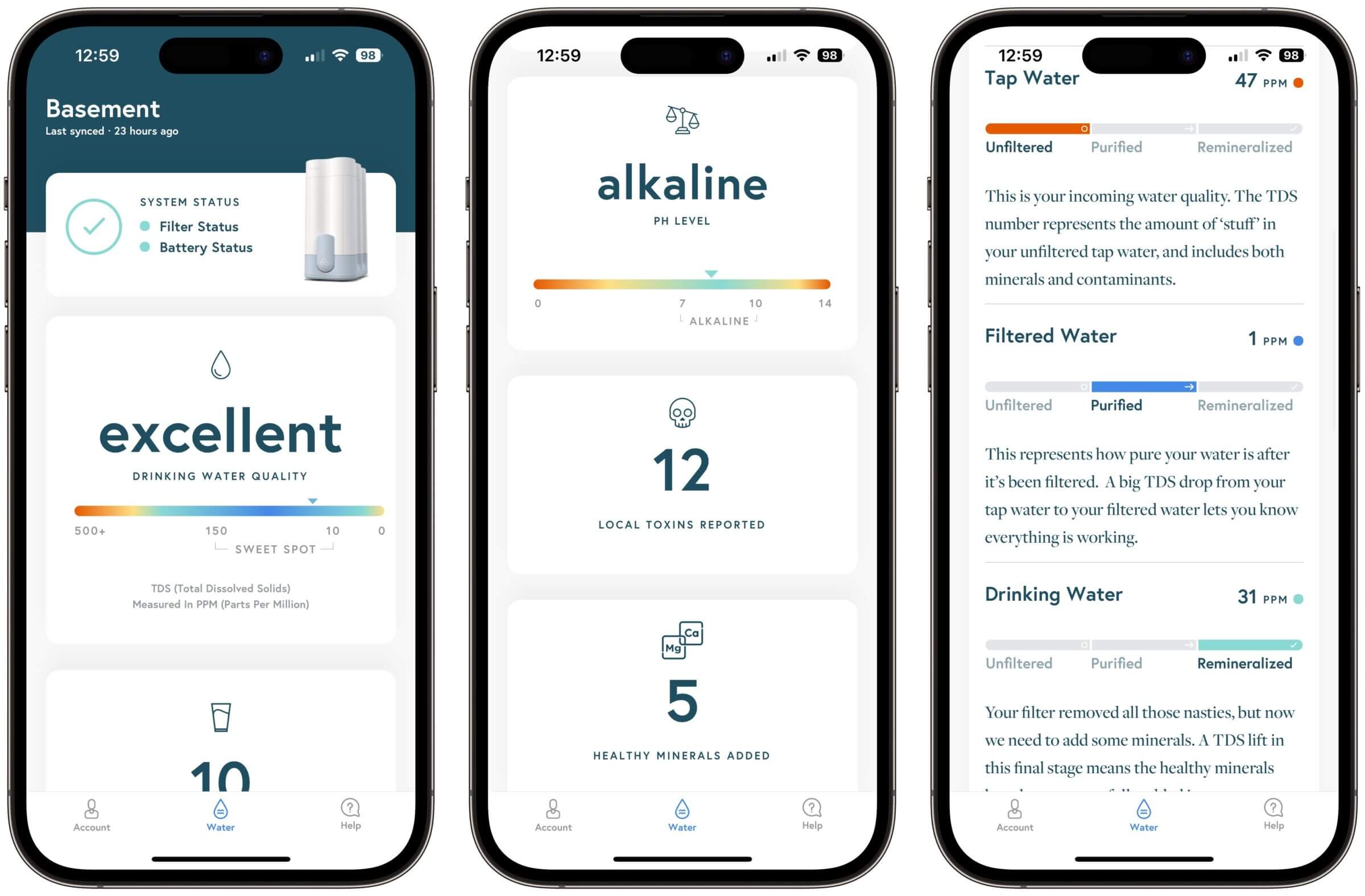 The Cloud app helps you to keep tabs on water quality and filter replacements. 