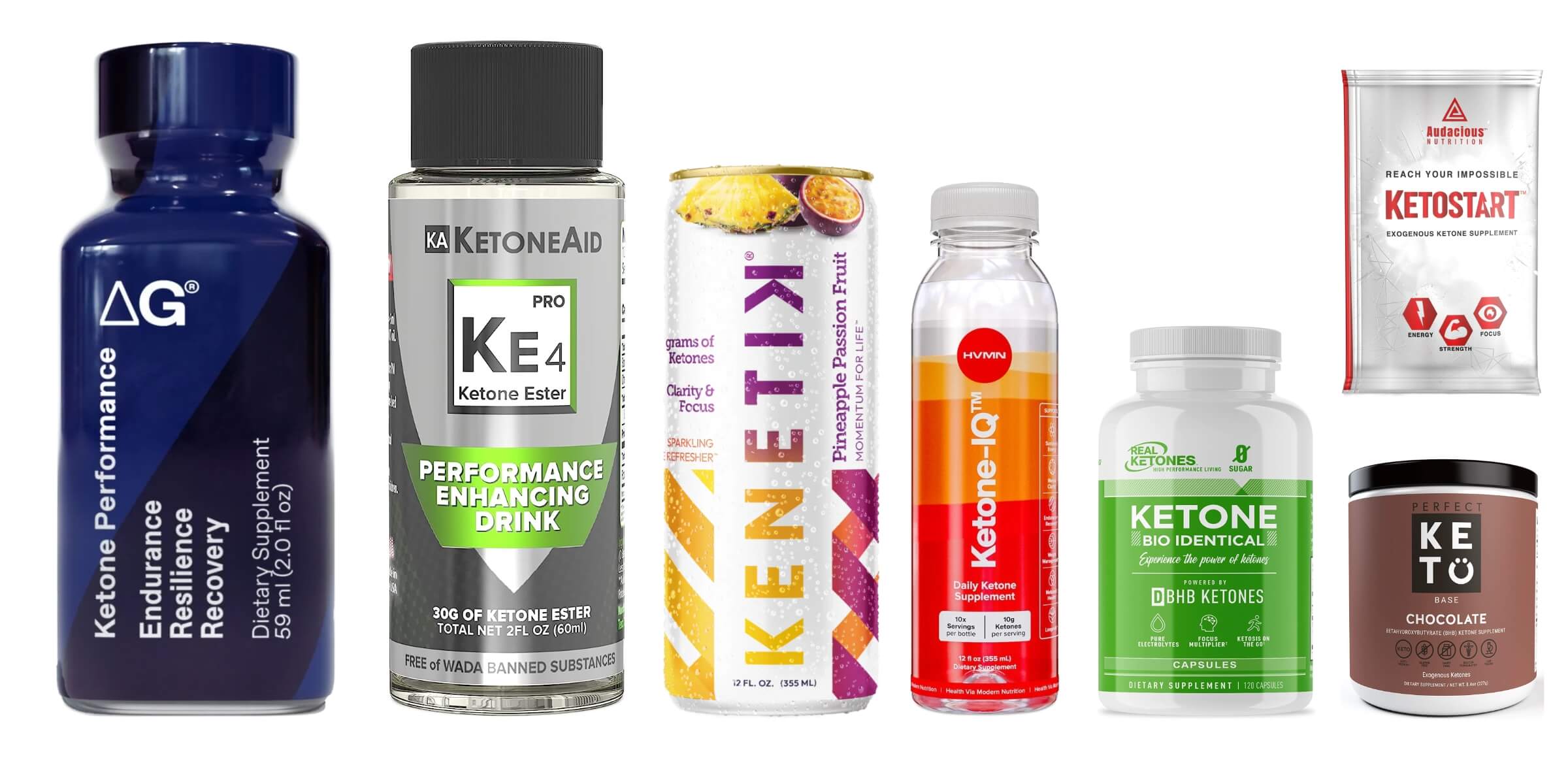 top ketone supplements