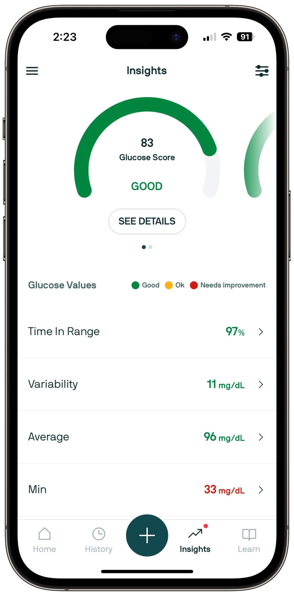 Except for some bad sensor readings, I maintained excellent glucose scores despite my carb intake.