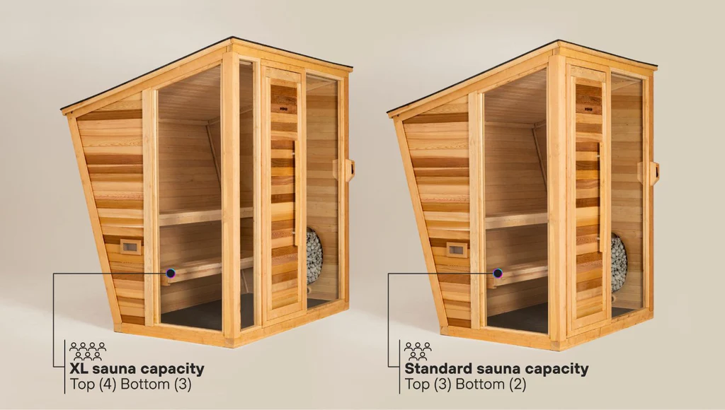 The two larger Sauna models can accommodate 5 to 7 people.