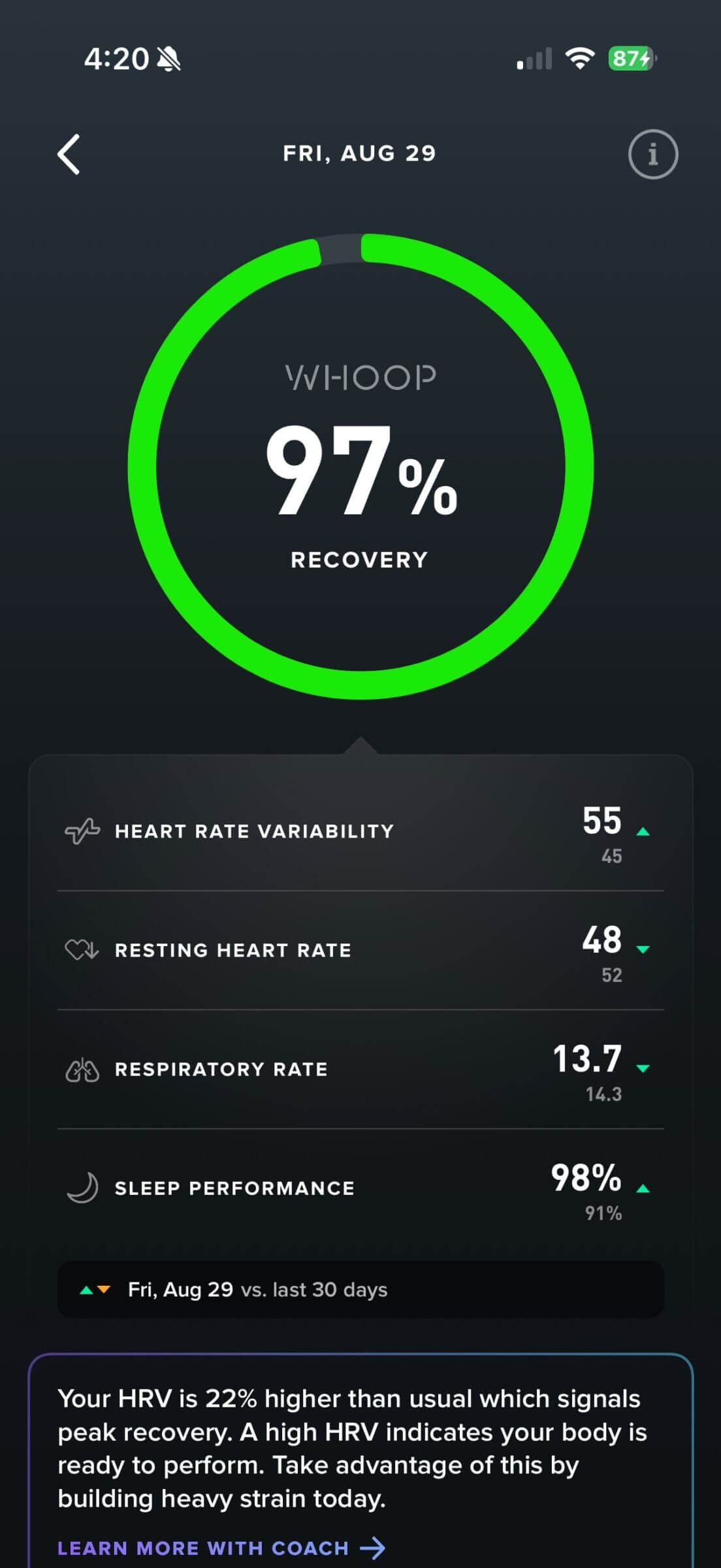 WHOOP's recovery report.