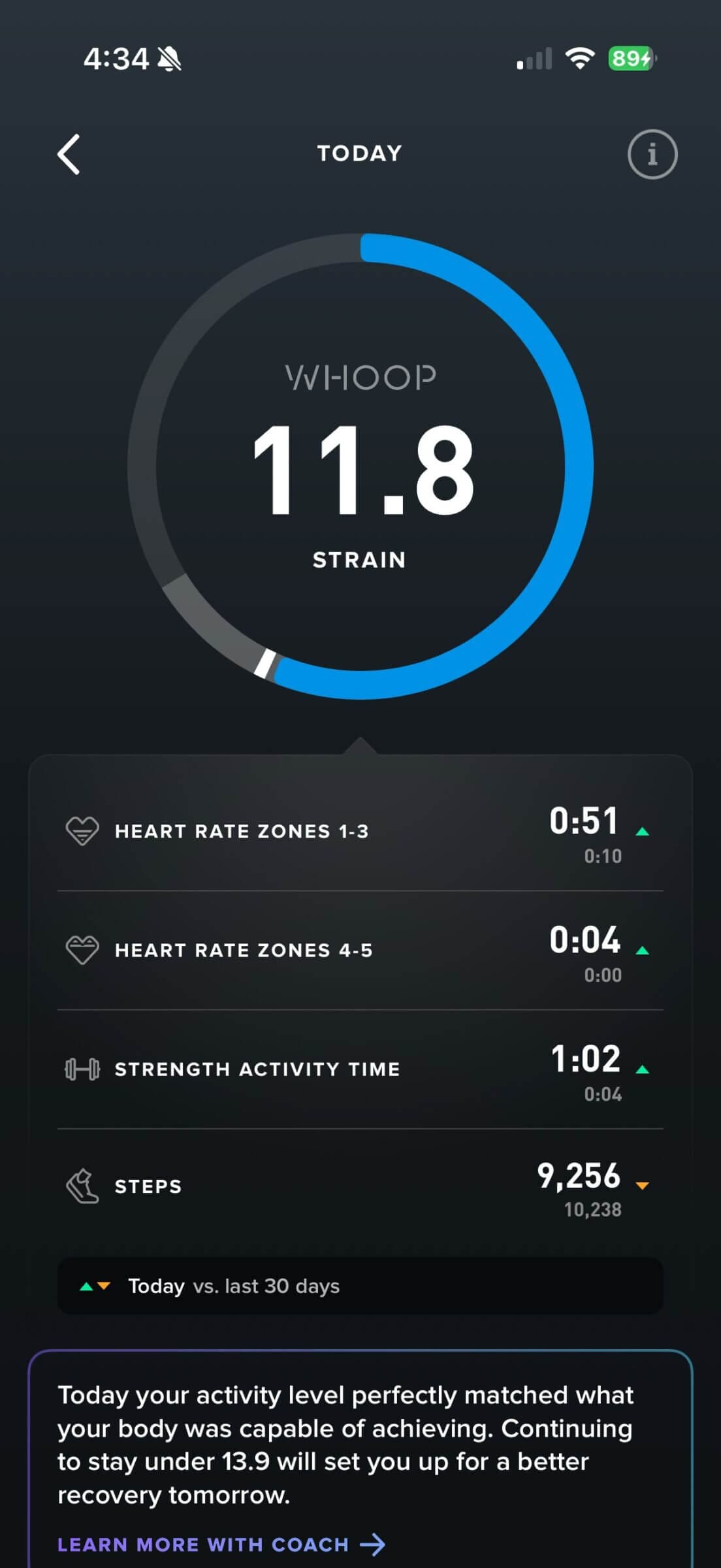 WHOOP's strain report.