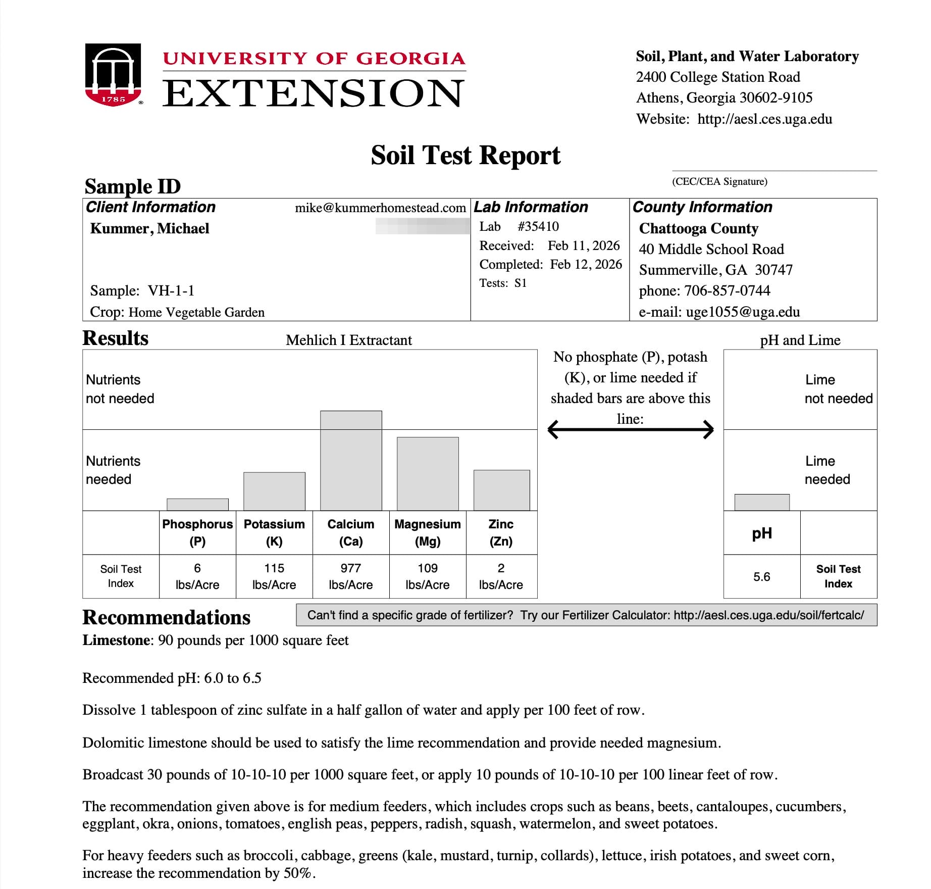 Our soil test report for our veggie garden.